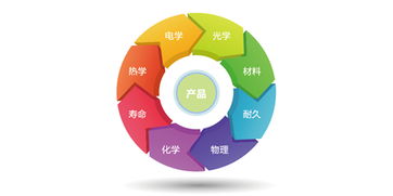 網頁庫數據與網絡技術服務在重要新聞傳播中的關鍵作用