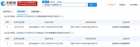 登載不合規地圖被罰10萬，《親愛的，熱愛的》出品方上海劇酷警示錄