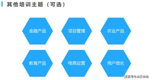 杭州熱訊互娛科技赴網(wǎng)易交流學(xué)習(xí)產(chǎn)品運(yùn)營與上海網(wǎng)絡(luò)技術(shù)轉(zhuǎn)讓經(jīng)驗(yàn)